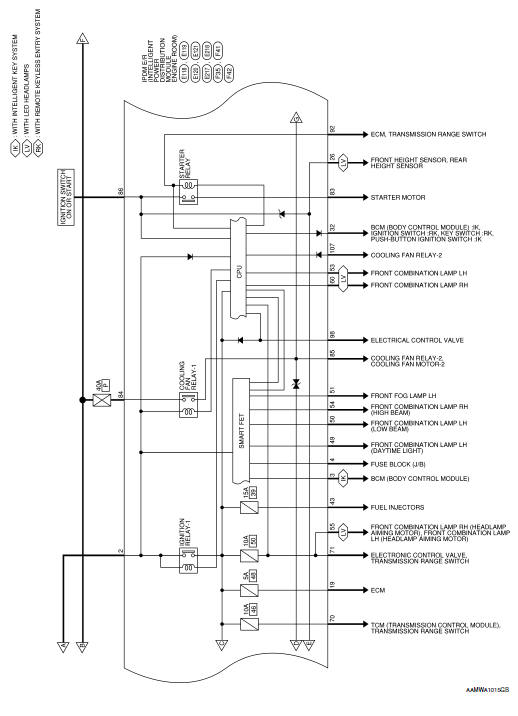 Nissan Rogue Electrical Wiring Diagram Pdf
